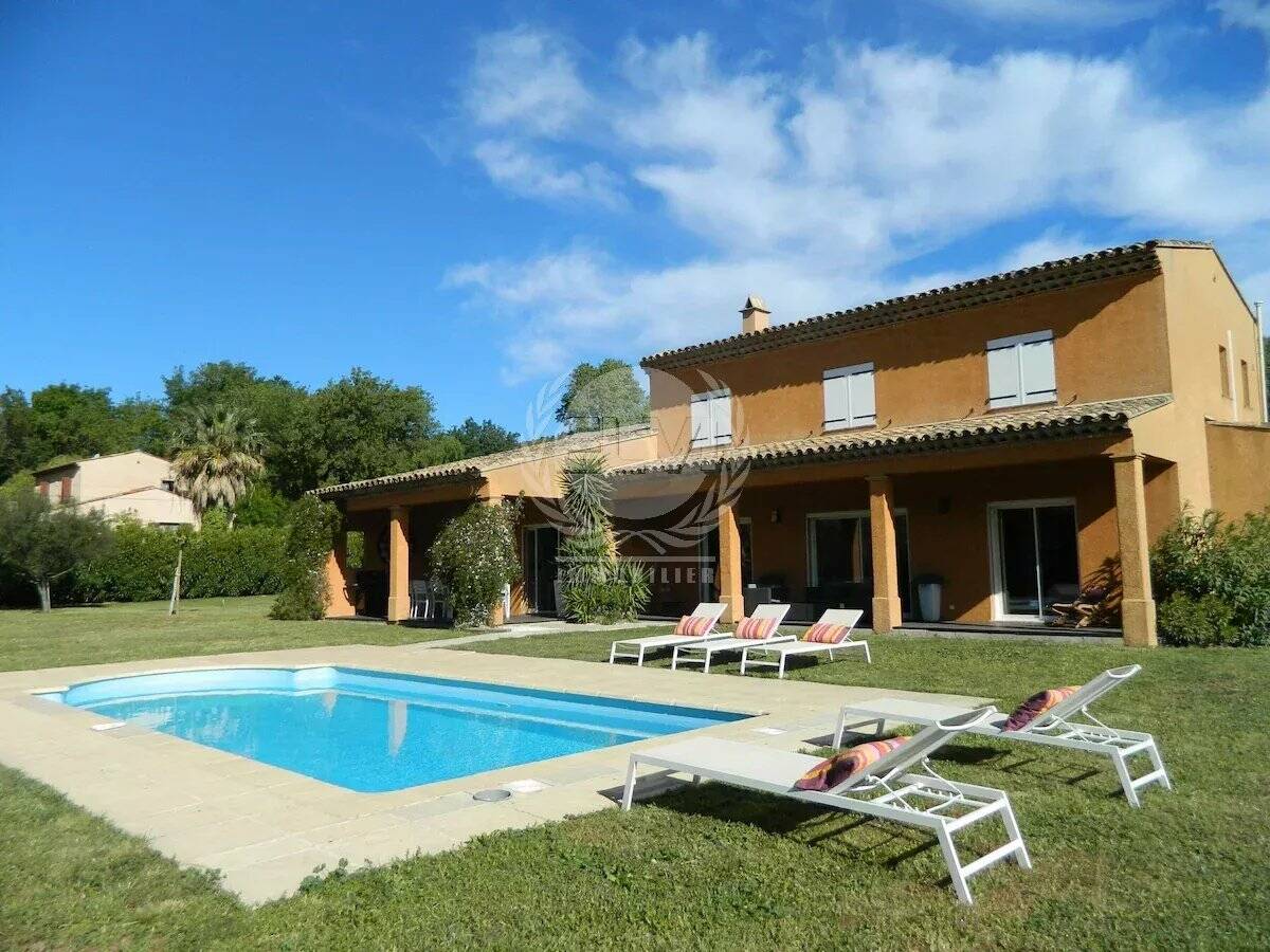 Villa Plan de la Tour