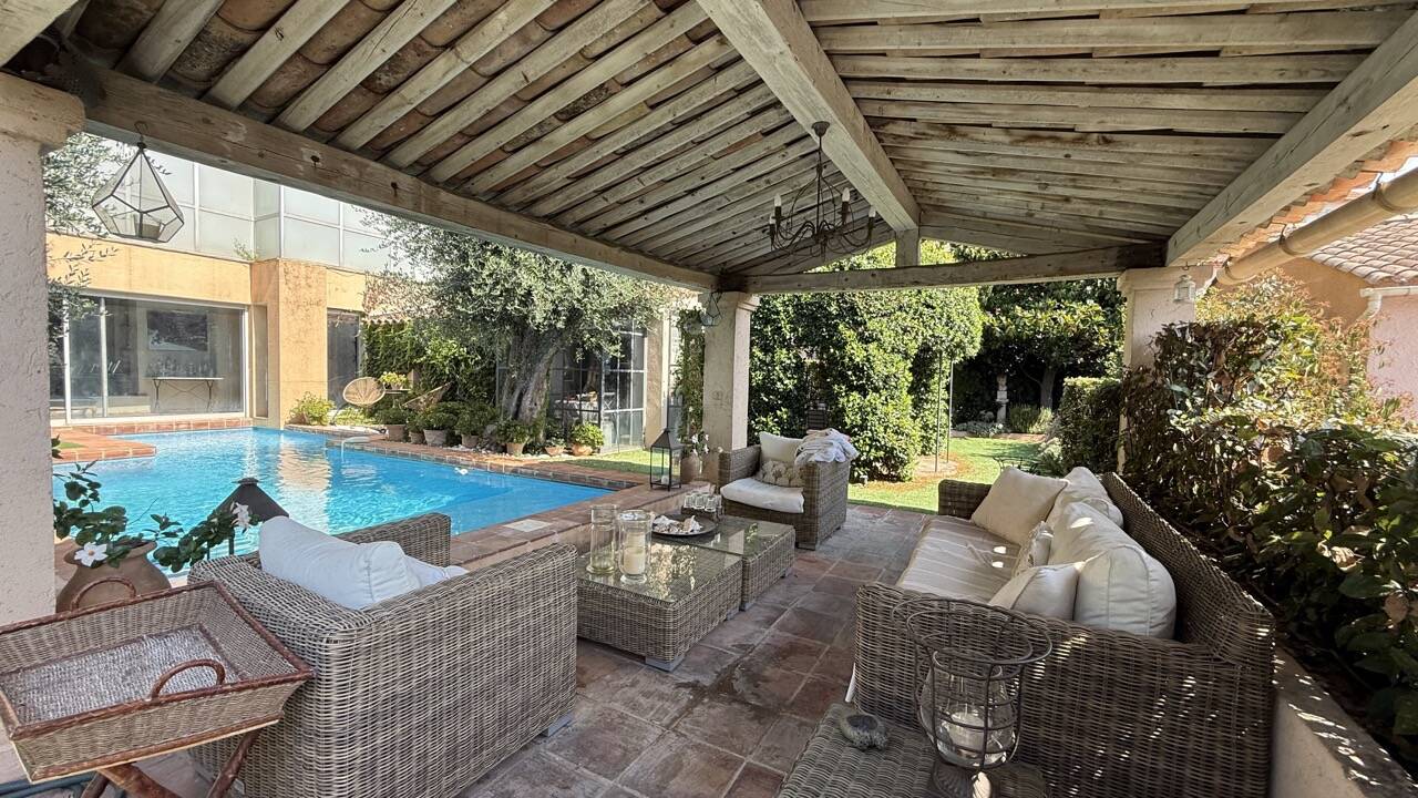Vente en Nue-Propriété avec Réserve d’Usufruit Viager H82 ans et F 80 ans – Maison de Prestige au Cannet (06110)