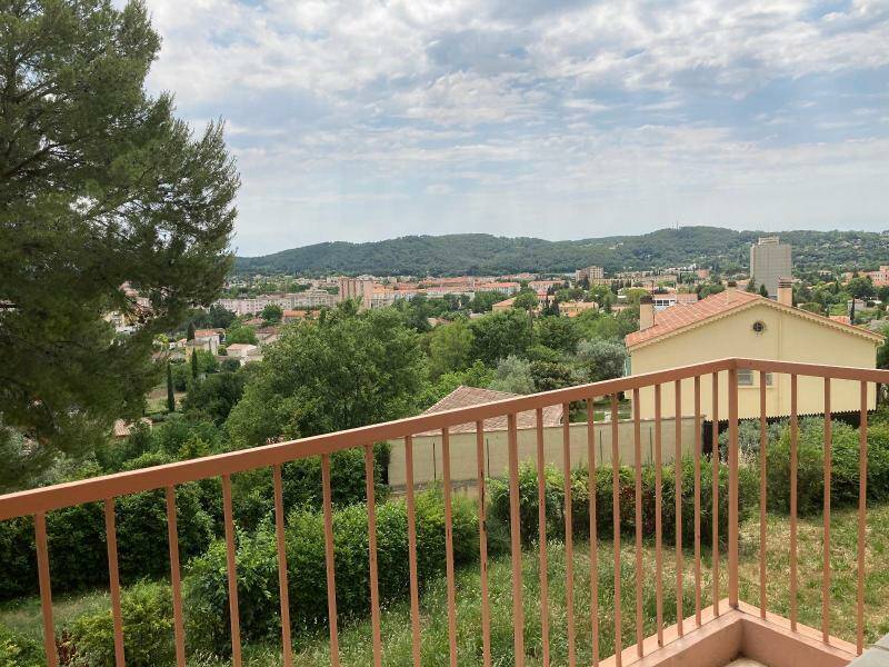 Appartement à Draguignan (83300)