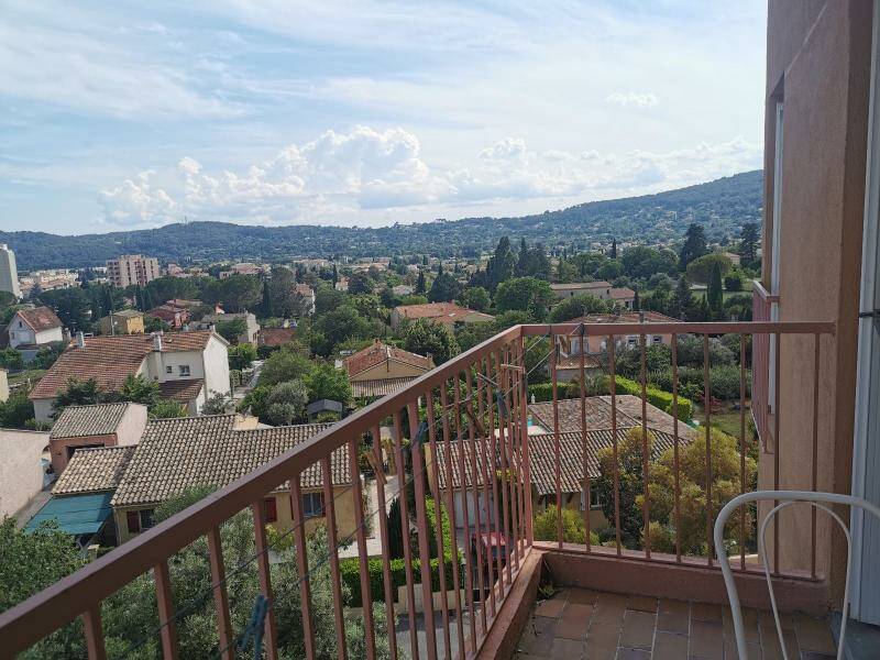 Appartement à Draguignan (83300)