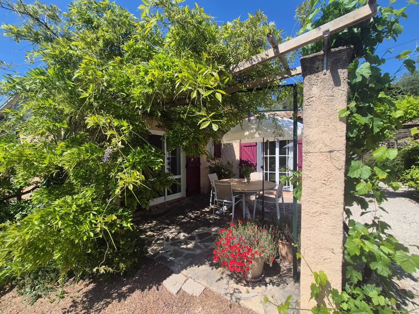 VILLA PROCHE VILLAGE DE COTIGNAC