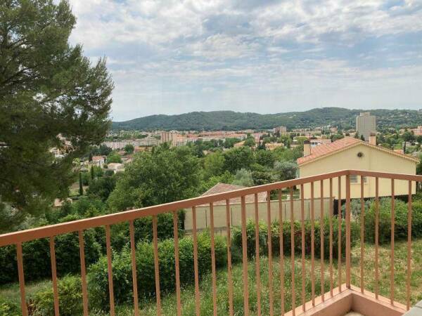 Appartement à Draguignan (83300)