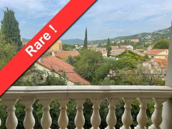 Appartement à Draguignan (83300)